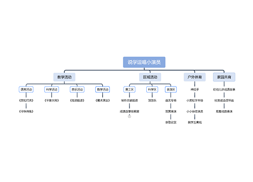 说学逗唱小演员