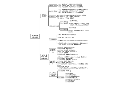 3.3服务业的区位选择