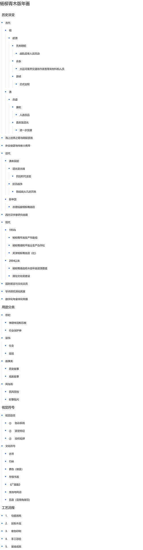 杨柳青木版年画
