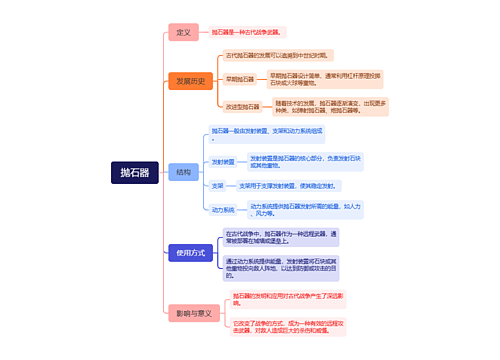 抛石器