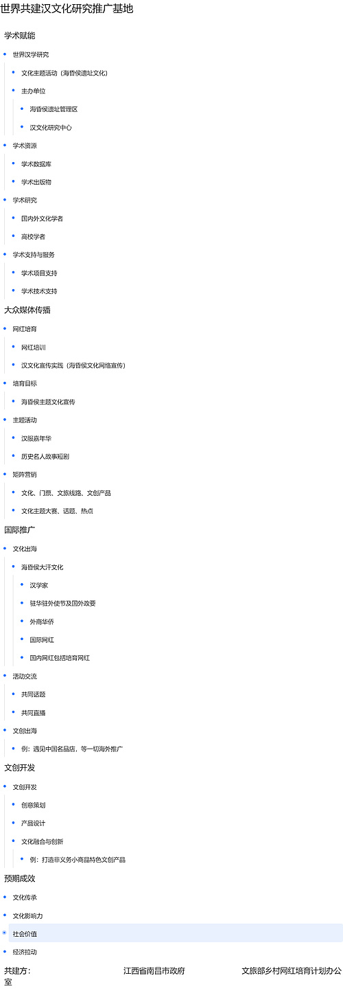 世界共建汉文化研究推广基地