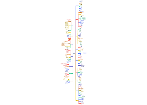 园林植物育种学