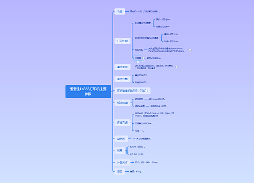爱普生L4366打印机主要参数