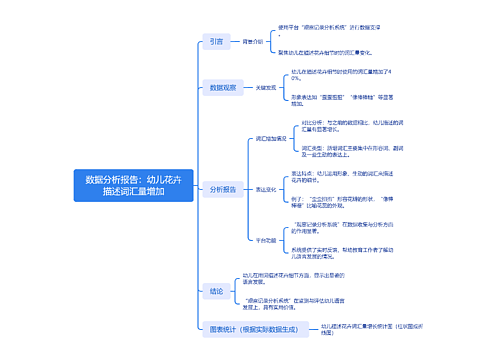 数据分析报告：幼儿花卉描述词汇量增加