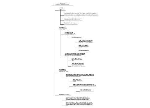  自动控制原理Principle of Automatic Contron  