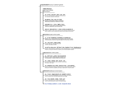过程控制系统Process Control System