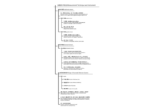 检测技术与仪表Measurement Technique and Instrument