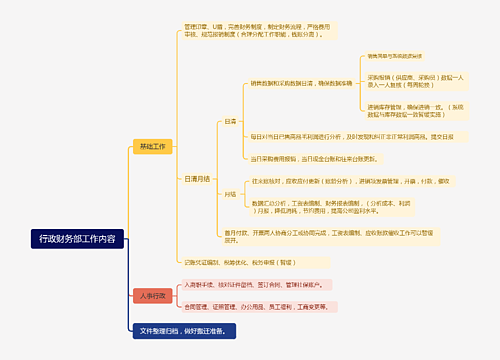 行政财务部工作内容