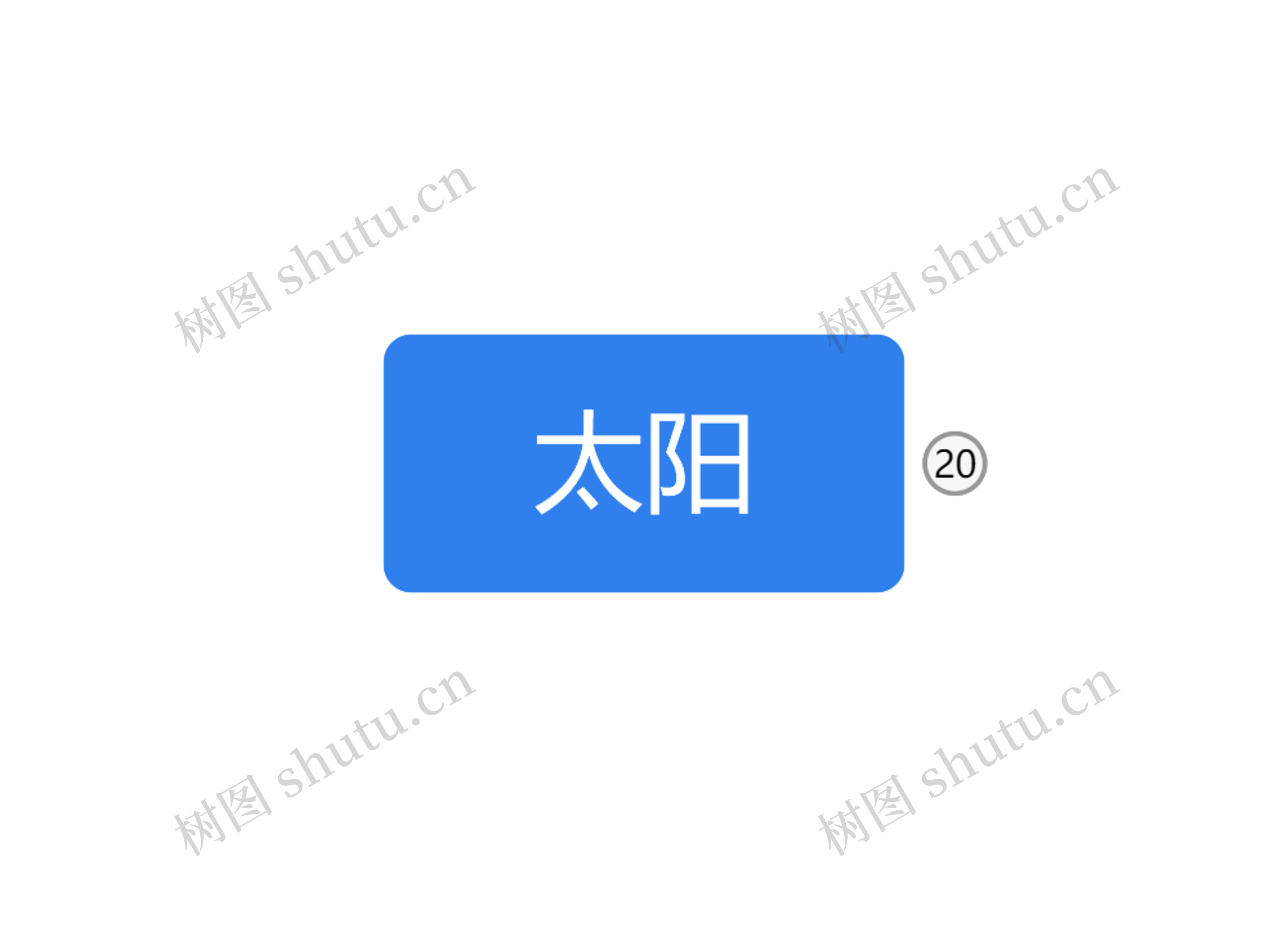 太阳