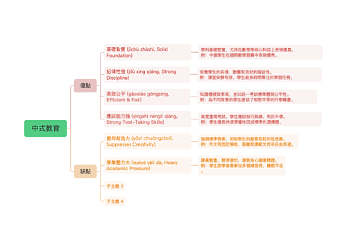 中式教育