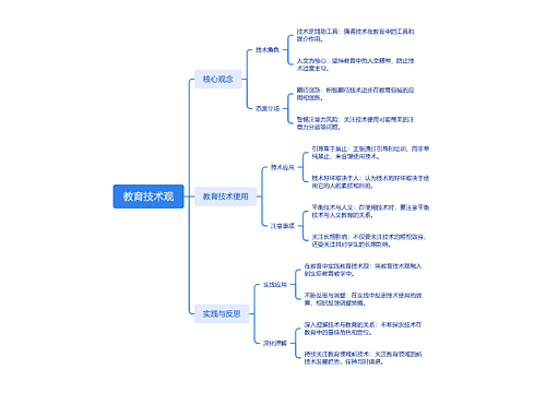 教育技术观