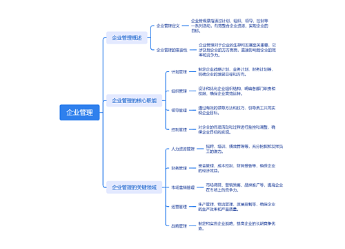 企业管理