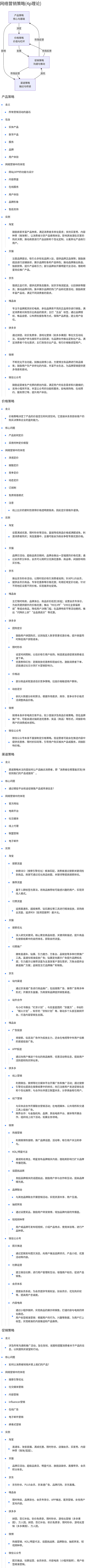 网络营销策略(4p理论)