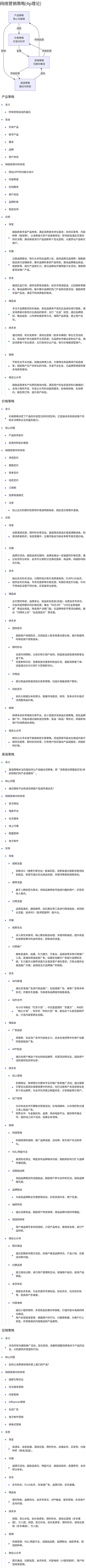网络营销策略(4p理论)
