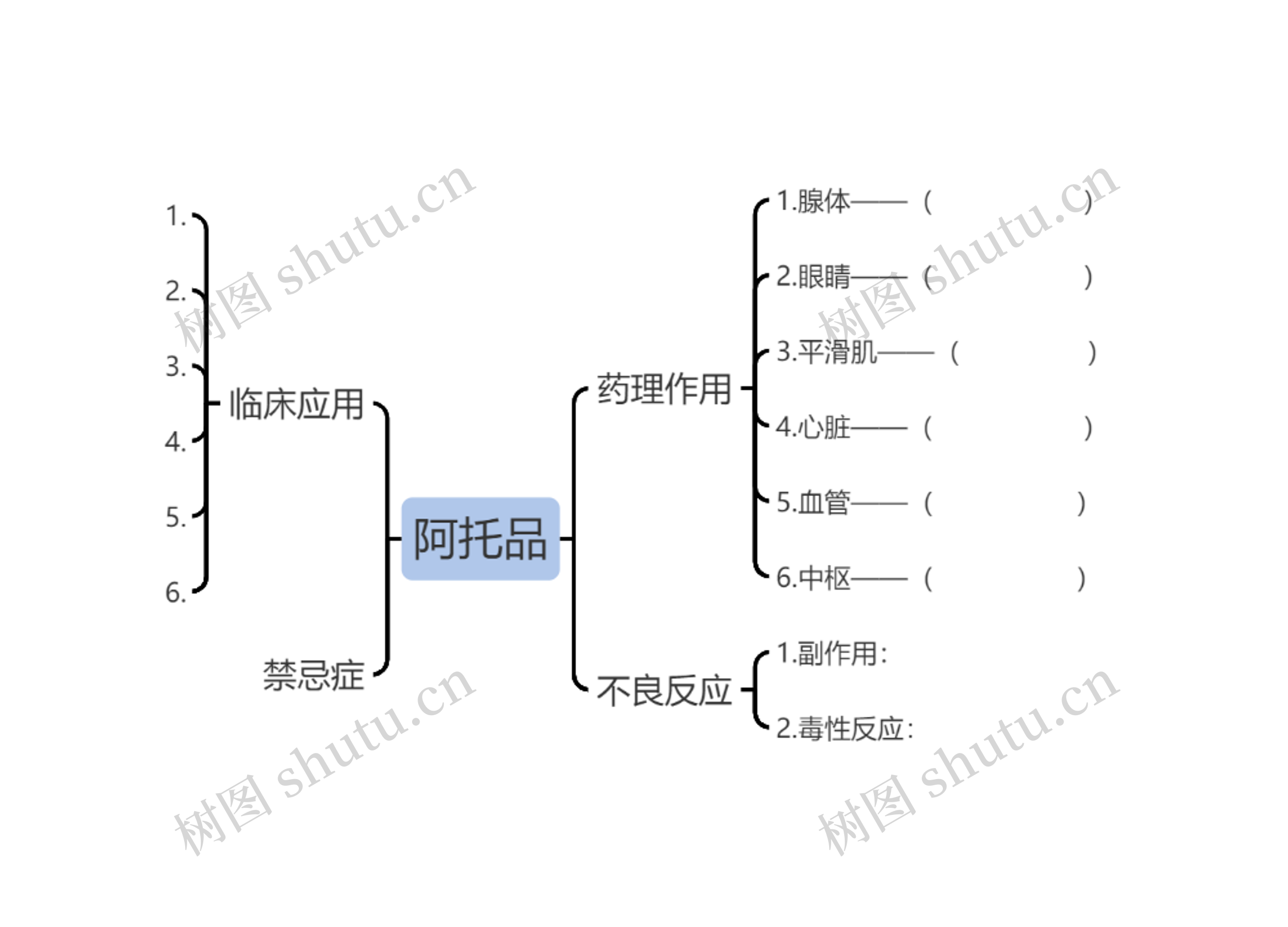阿托品