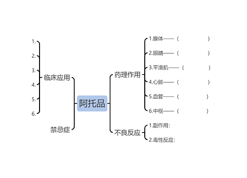 阿托品