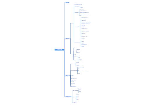 ﻿16.1.6生物化学处理方法