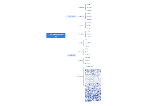 工程项目管理流程思维导图