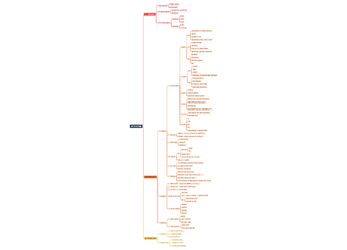 第二章 体育功能