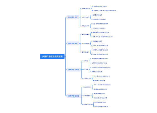 美国机场运营投资蓝图