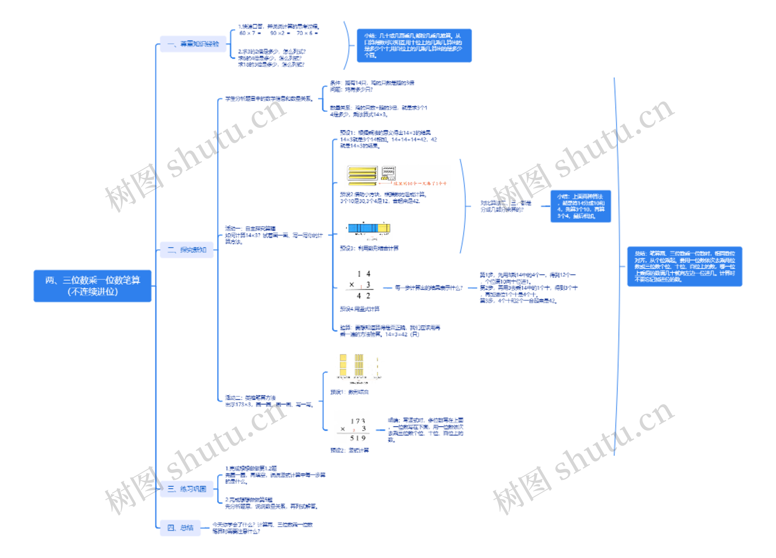 两、三位数乘一位数笔算（不连续进位）