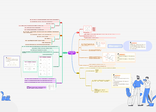 小学数学图形的位置与运动