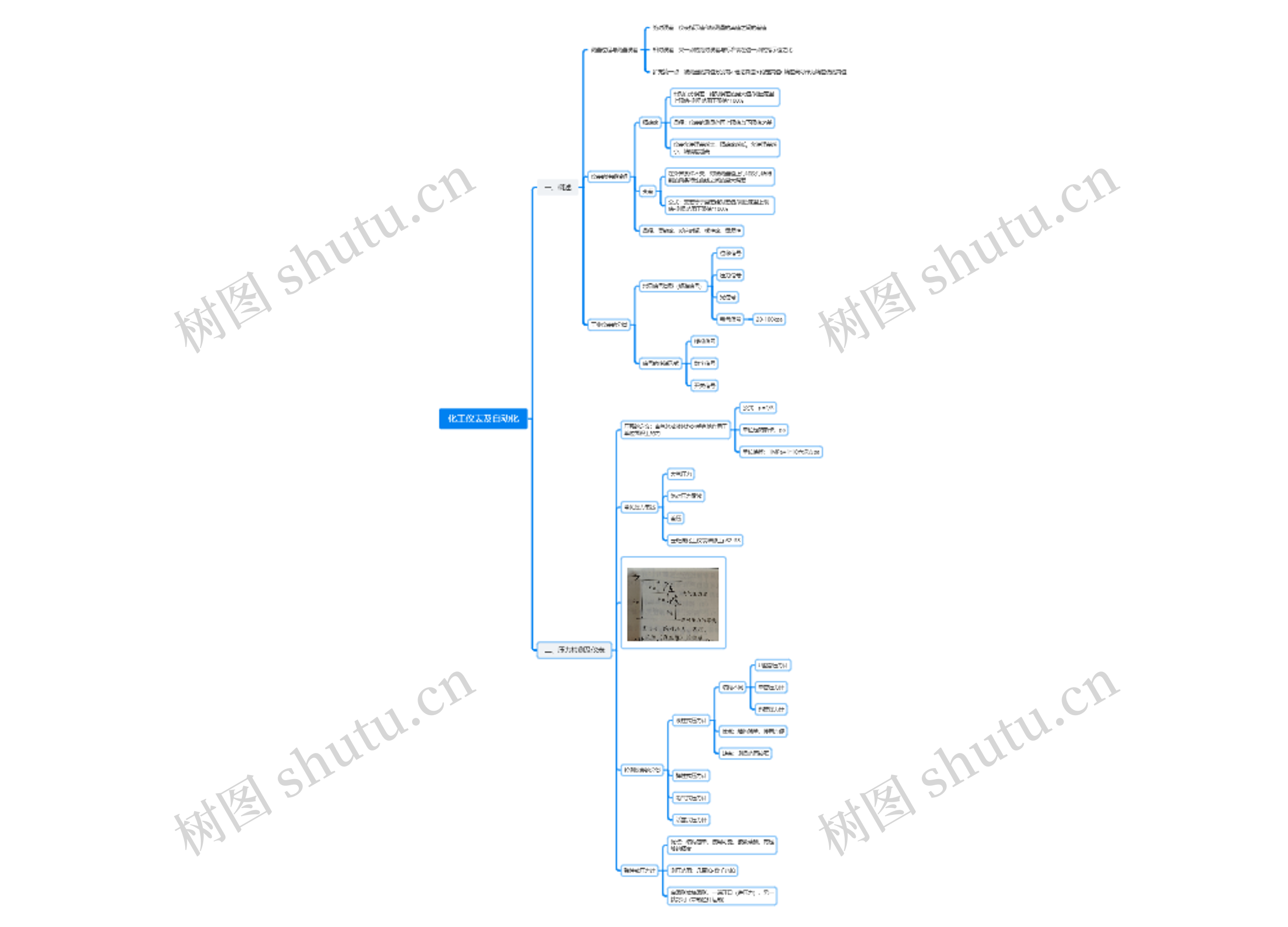 化工仪表及自动化