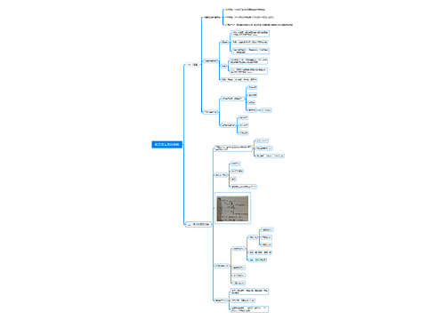化工仪表及自动化