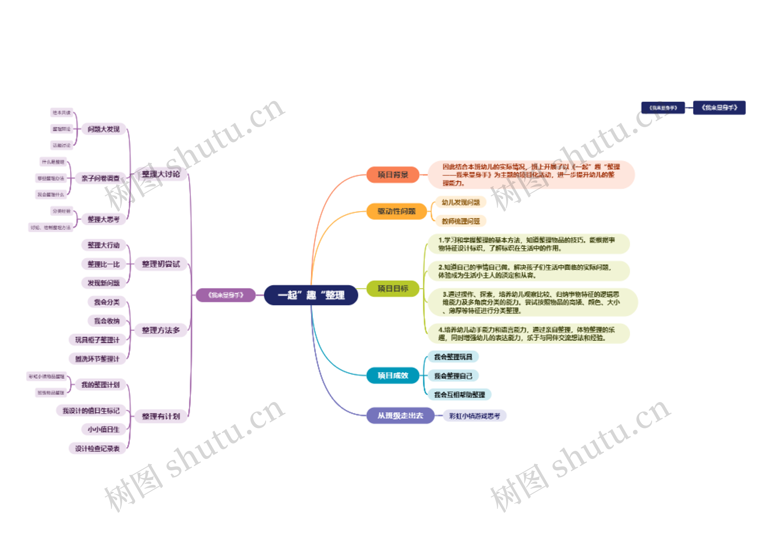 一起”趣“整理