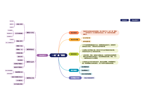 一起”趣“整理