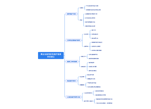 舞台设备预防性维护维修体系建立