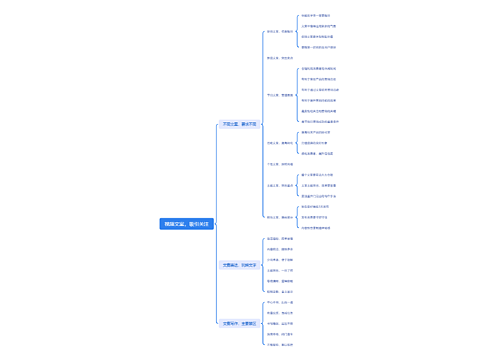 视频文案，吸引关注