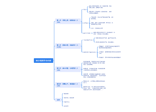 欧尔塔周早会内容