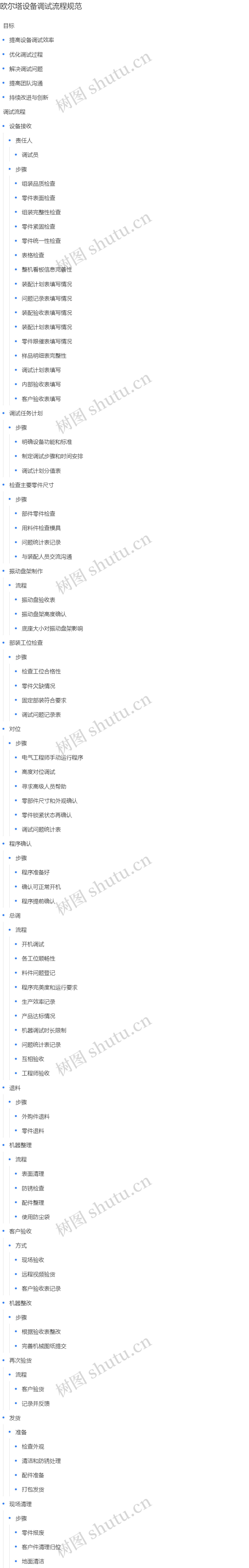 欧尔塔设备调试流程规范思维导图高清图 欧尔塔设备调试流程规范思维导图