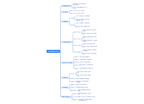 OBV指标解析与应用