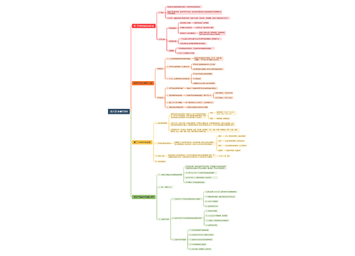 第八章 体育TIZHI