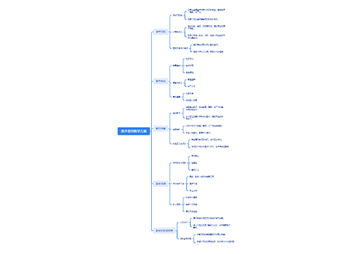 美术老师教学方案