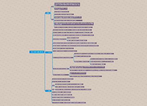 《老人与海》主要人物介绍