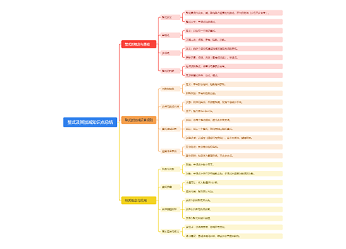 整式及其加减知识点总结