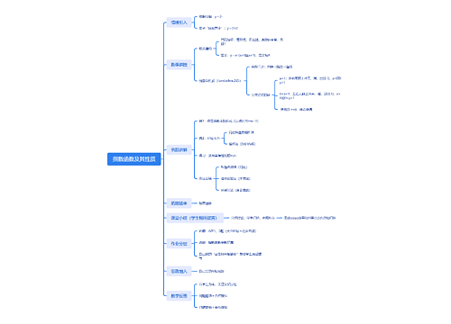 指数函数及其性质