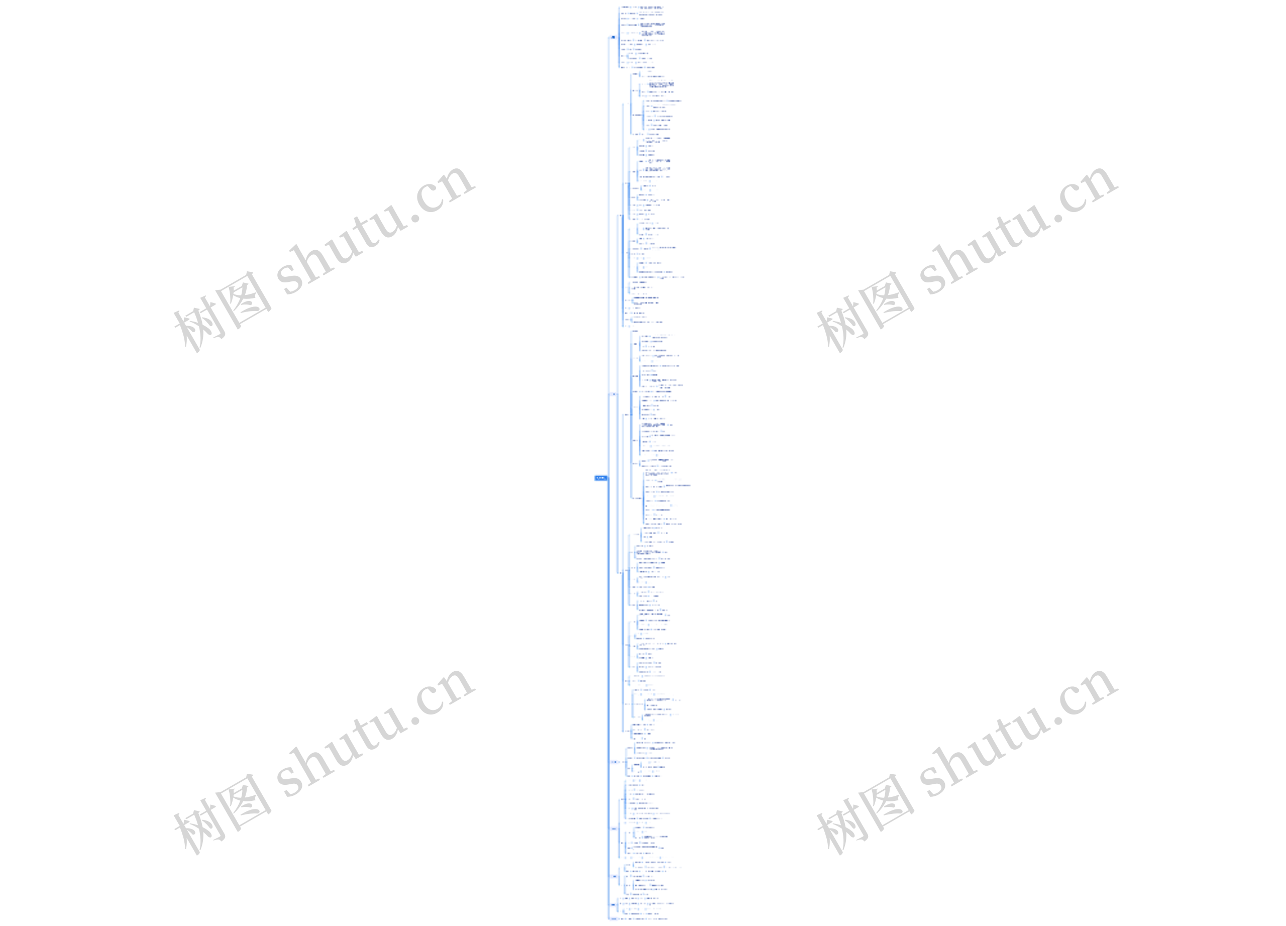 硬件售后思维导图