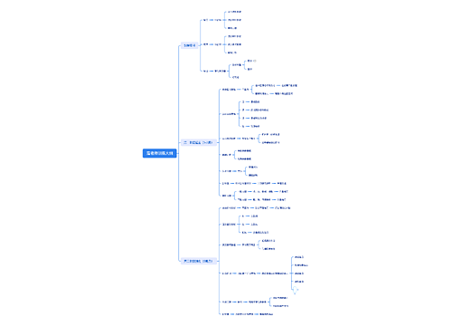 寇老师训练大纲