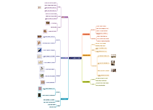 个人家具设计方向探索