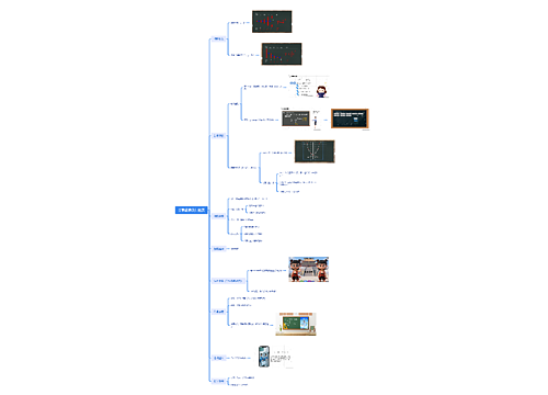 指数函数及其性质