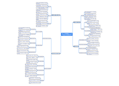 深化千里海疆爱国主义展示带建设的创新路径研究