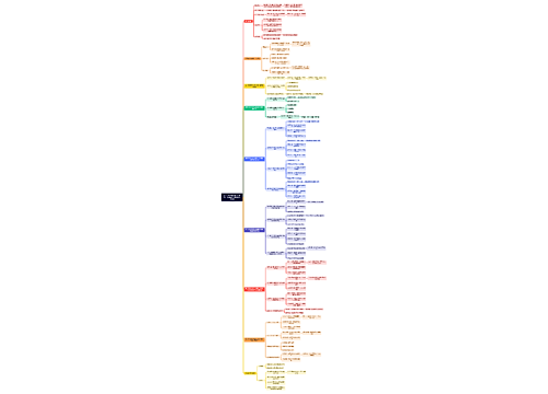 从协同数字化到数智化协同：地方政府治理模式转型研究