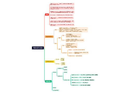 第七章：细菌的感染与免疫