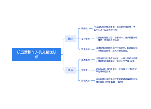 校园滑板车人机交互优缺点