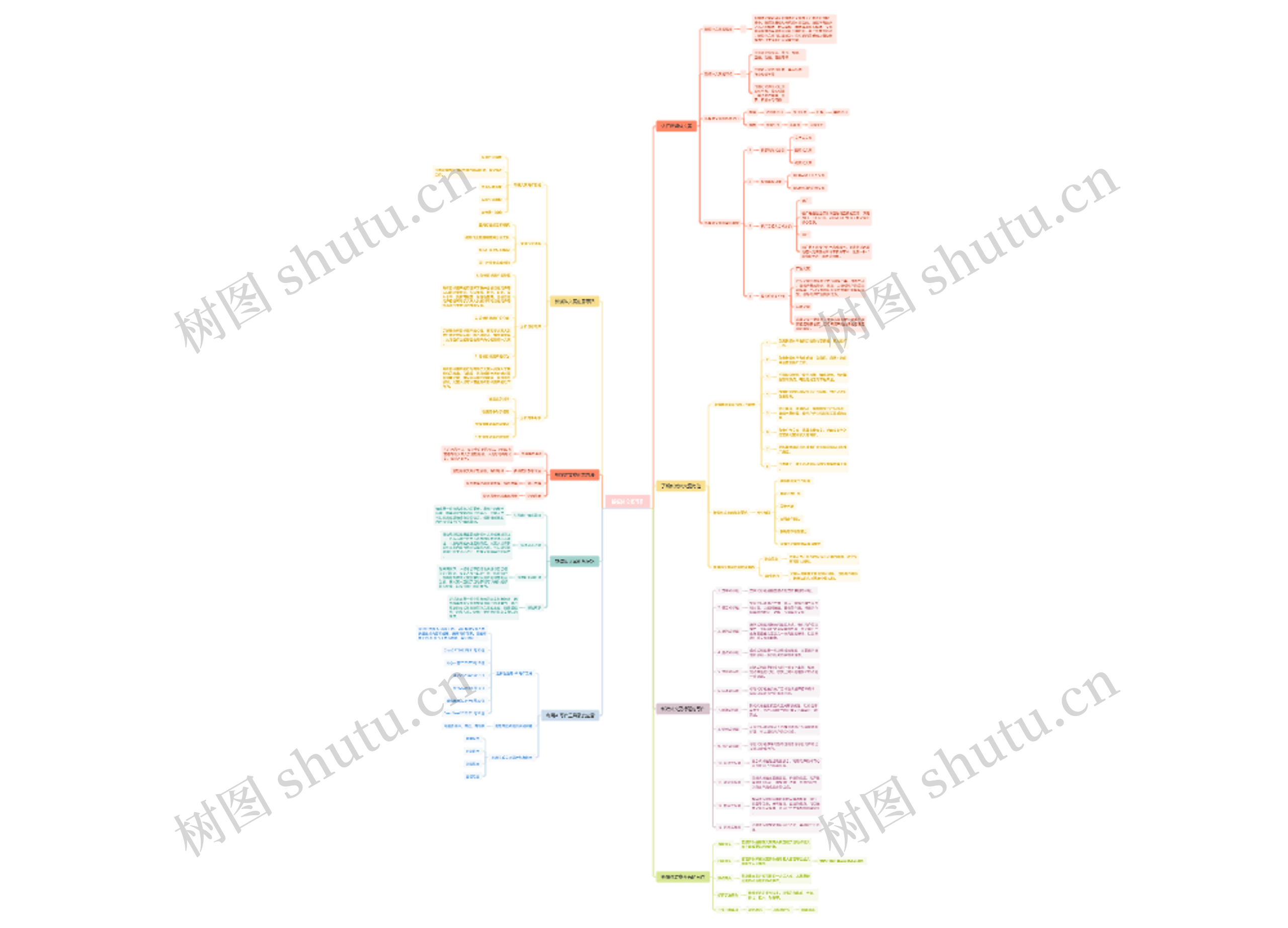 新媒体文案写作
