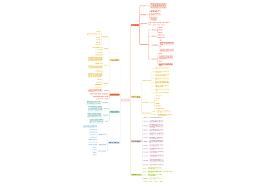 新媒体文案写作